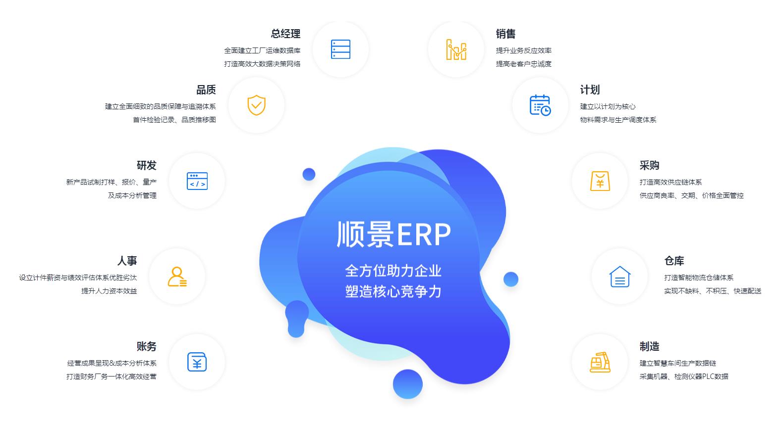 优秀的德甲买球推荐-德甲(中国)
应具备哪些主要性能?