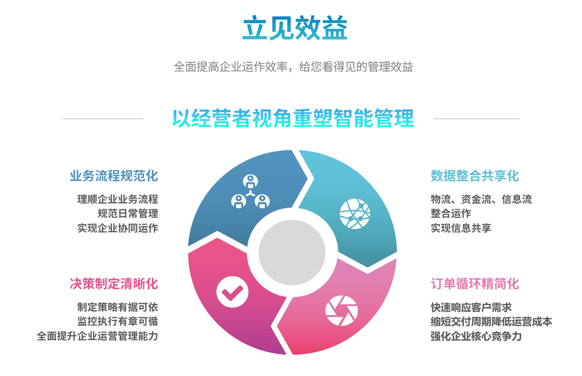 企业实施德甲买球推荐-德甲(中国)
要提前了解哪些方面?
