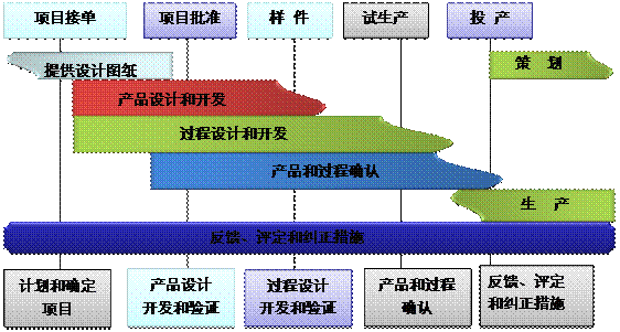 什么是德甲买球推荐-德甲(中国)
的核心?
